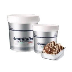 SET CARAJILLO (3437,3438) C/7,5 KG REF 3454